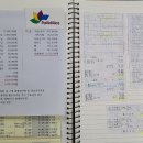 푼다리카 이미지