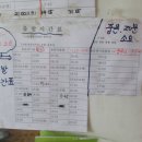 중원건강원