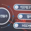 (주)이오테크닉스 이미지