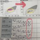 센텀환경 이미지