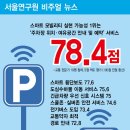 스마트모빌리티 1 이미지