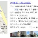 성원비디오