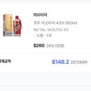 주니어 인터넷세상 | 서민의 인터넷 면세점 활용기 (신세계, 롯데, 신라)