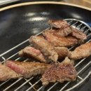 비프트래커