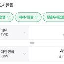 대만 환전 42에하면 ㄱㅊ게하는거임? 이미지