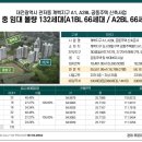 도안보건지소 이미지