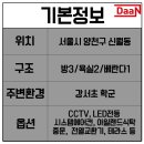 수명산약국 이미지