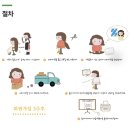 어머나 | [어머나 운동] 머리카락 기부 후기