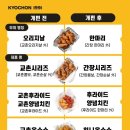 교촌치킨 이미지