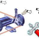 네바퀴자동차정비 이미지