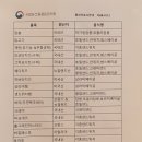 범스몰