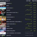 한산 F&P 이미지