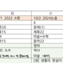 10/2~10/18 2주반텀스터디 이미지