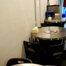 구갈지구대 사거리(지구대쪽) 이미지