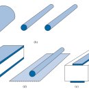 송신로-1 이미지