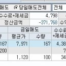 케이엠알(주) 이미지