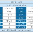 성지부동산공인중개사사무소 이미지