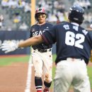 (개인)최민석 | [KBO]20년 만에 부활한 두점베어스? 타선 부진이 만든 1승 5패 - 6월 3주차 두산베어스 경기 후기