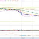 (주)신라이앤씨 이미지