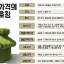 독립-16-02 이미지