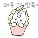 셀라토이즈