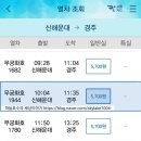 한국철도공사 신해운대역 이미지