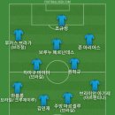 동로마 제국의 유스티아누스 1세는 현재 이스탄불의 아야 소피아를 건축했고 플라톤이 창설한 철학 학교들을 폐쇄해서 베스트11 이미지