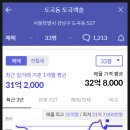 렉슬휘트니스_1 이미지