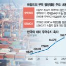 한미자연무역 이미지