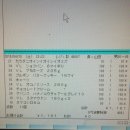 구석탱이 - 구미시 형곡동로 59 | 구석탱이