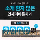 관악연세바른의원 이미지