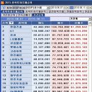 (주)그림건설 이미지