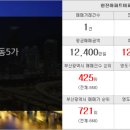 동서부동산중개인사무소 이미지