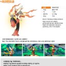 알파정보 네이버블로그