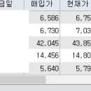 (주)엔아이스틸 이미지