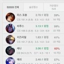 770034 이미지
