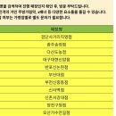 롯데리아 부산가야점 앞 | 프랭크 버거x진격의 거인 콜라보 [망토담요 착용 후기]