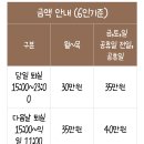 청주 키즈풀빌라 라온아이