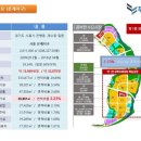 은계푸리마타워 이미지