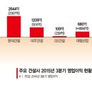 대림전자 이미지