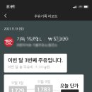 수학분석공략학원