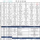 사랑한방병원(센트럴파이온) 이미지