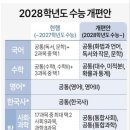 로드맵수학전문학원 - 서대문구 수색로 56 | 로드맵수학전문학원