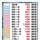 가재울경로당 이미지