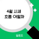 e편한세상 시티 인하대역 | e편한세상시티인하대역 4월 시세 흐름 분석