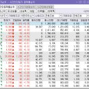 팬오션(주)해상연합노동조합 | 3.14 (목) 장마감