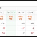 (주)오성메탈