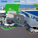 차세대주유소 이미지