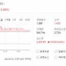 (주)한솔약품 이미지