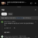 지예상사